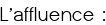 <u><span style="color:#0000FF;">L'affluence :</span></u>