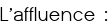 <u><span style="color:#0000FF;">L'affluence :</span></u>