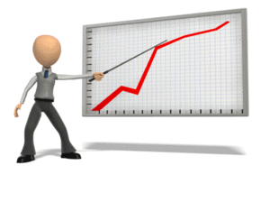 Bilans et Analyses