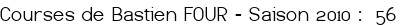 Courses de Bastien FOUR - Saison 2010 : 56	