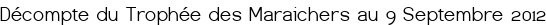 Décompte du Trophée des Maraichers au 9 Septembre 2012