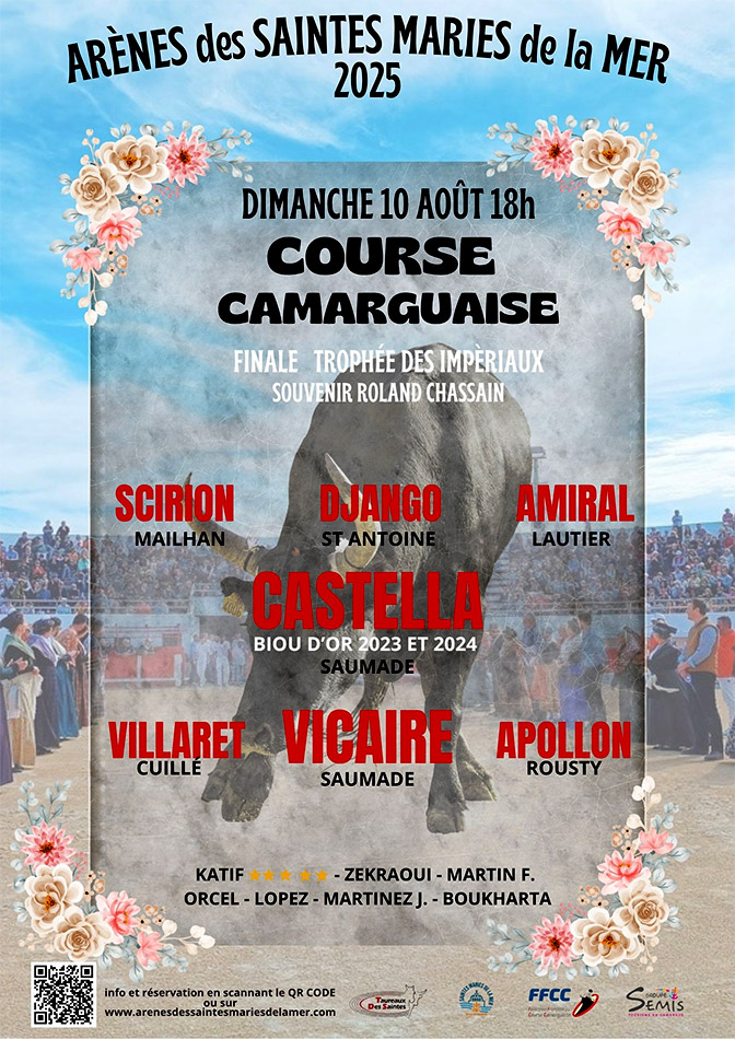Les Saintes Maries de la Mer :<br>Finale du Trophée des Impériaux