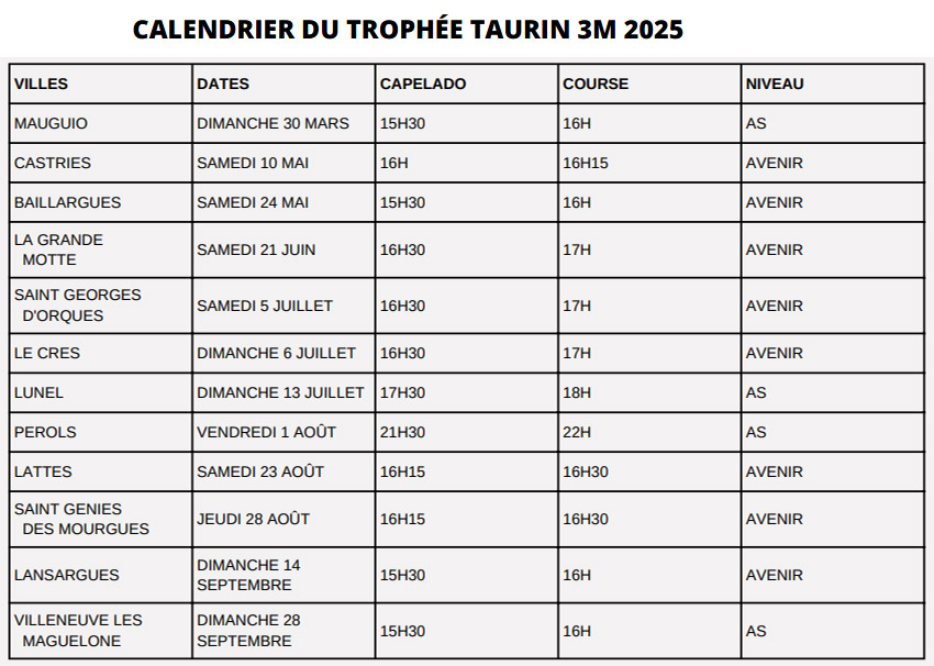 CALENDRIER 2025 du TROPHÉE TAURIN 3M