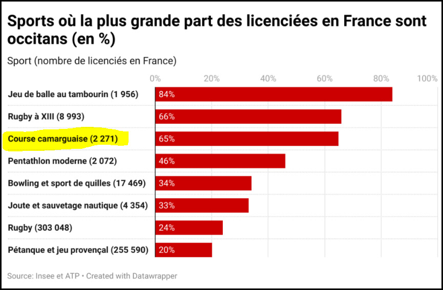 <i>Trouvé sur le Net !</i><br><br>Restons calmes !